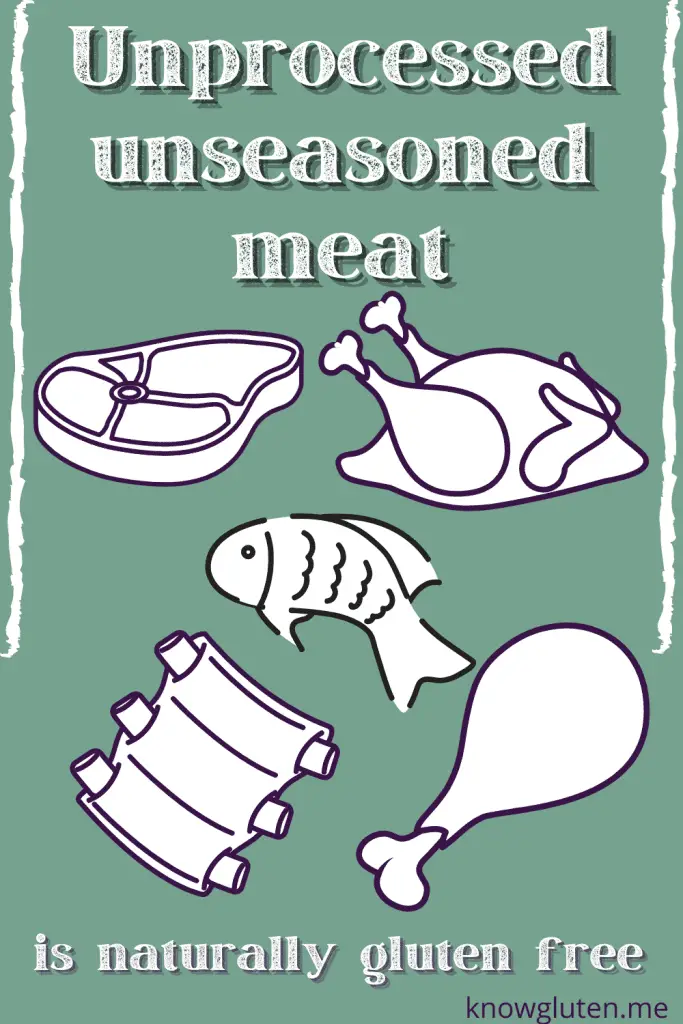 line drawings of types of meat